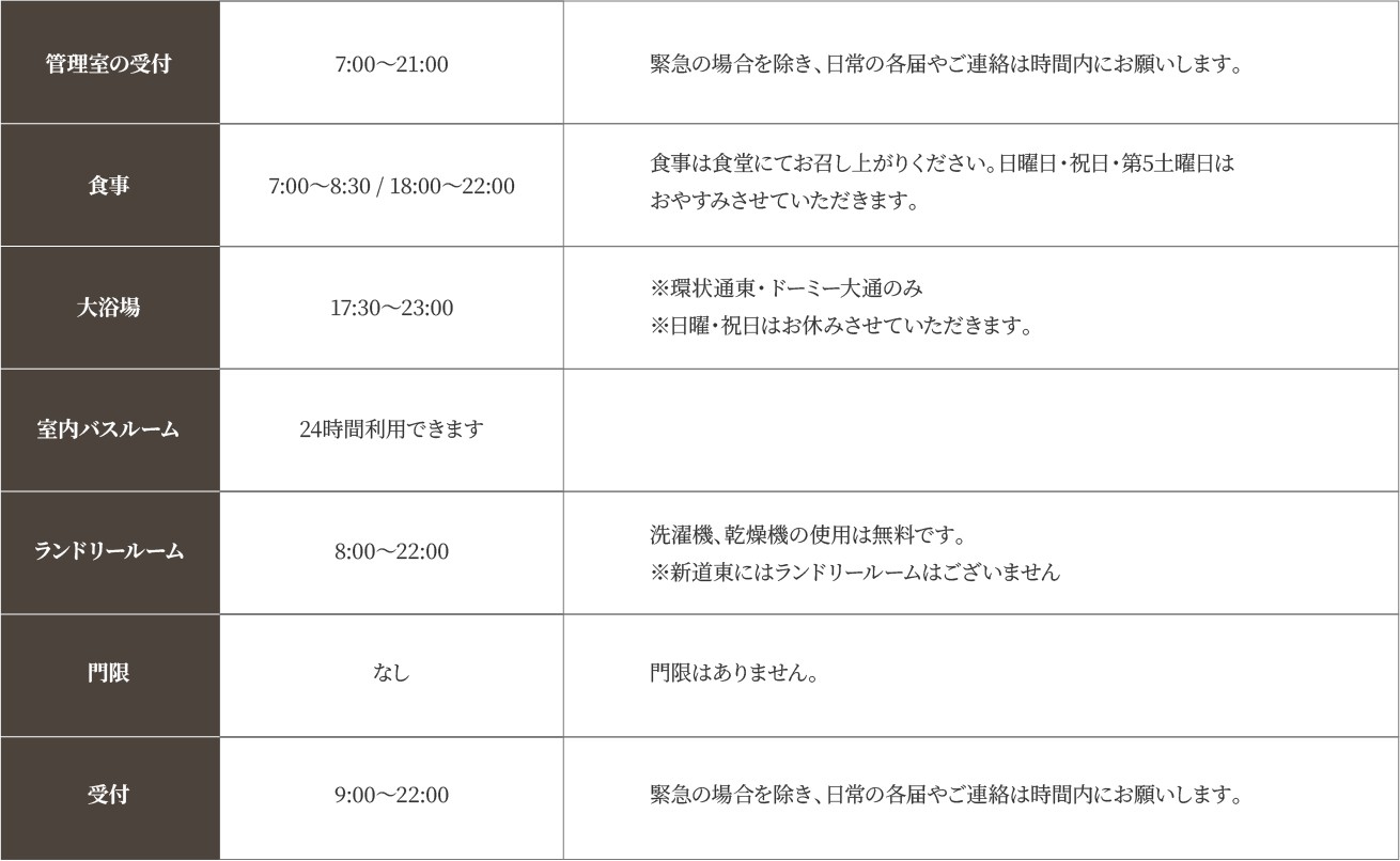 利用案内